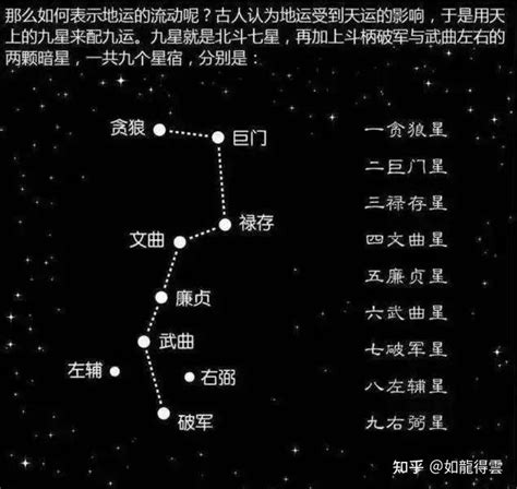 凶星有哪些|紫微兇星有哪些？教你認識紫微斗數裡的煞星 